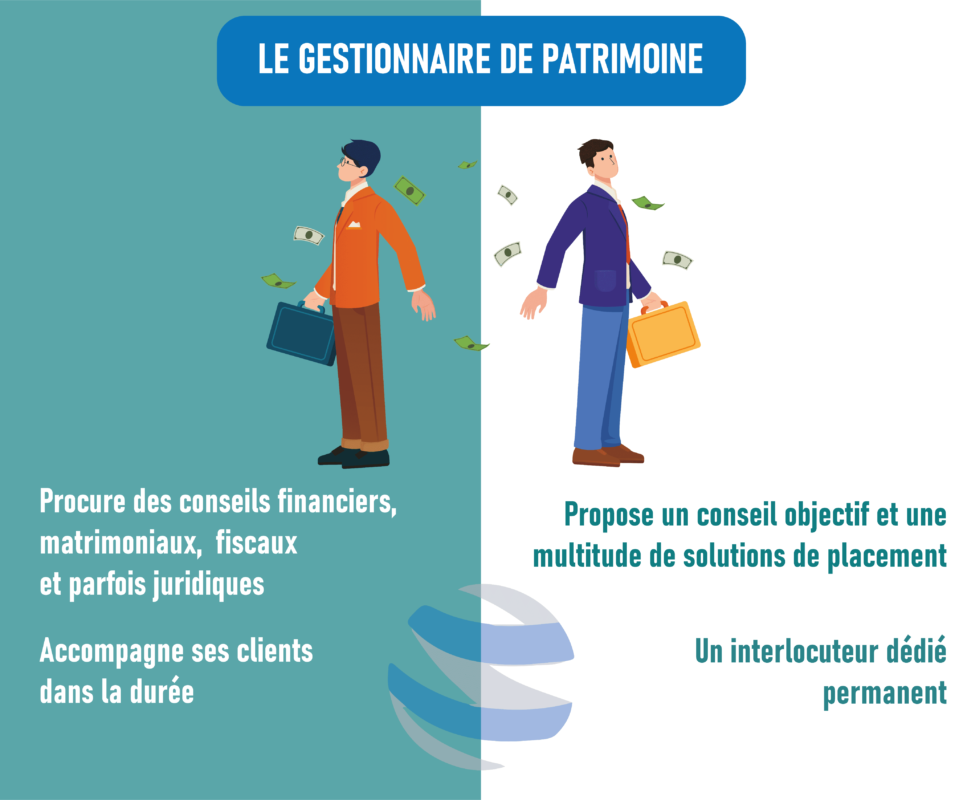 infographie sur le conseiller en gestion de patrimoine indépendant